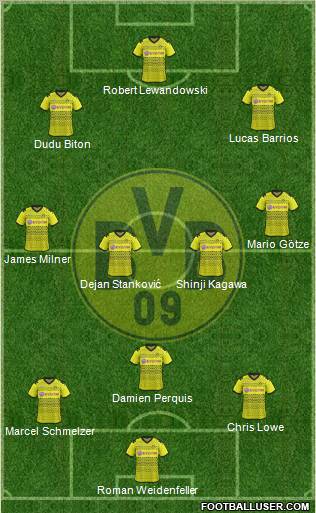 Borussia Dortmund Formation 2012