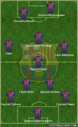 F.C. Barcelona Formation 2012
