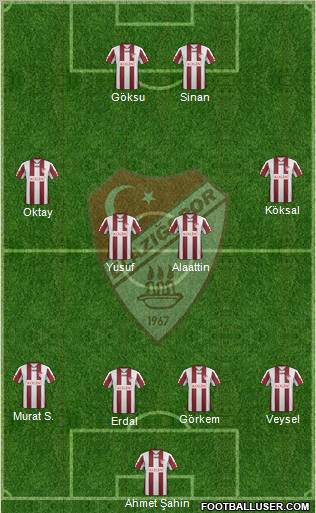 Elazigspor Formation 2012