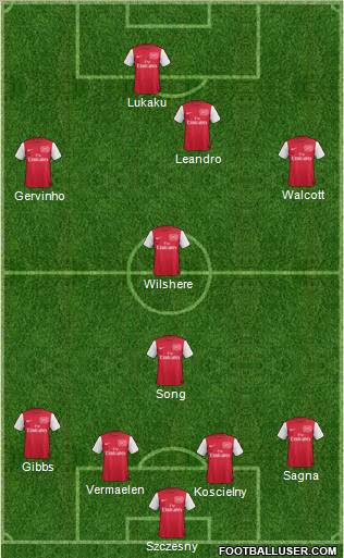 Arsenal Formation 2012