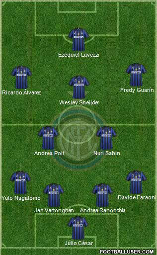 F.C. Internazionale Formation 2012