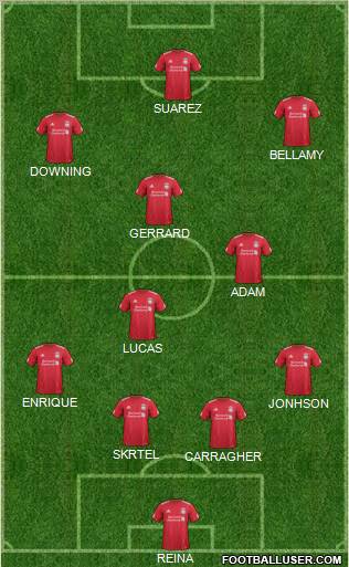Liverpool Formation 2012