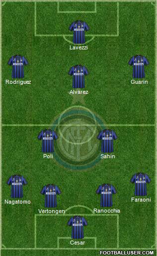 F.C. Internazionale Formation 2012