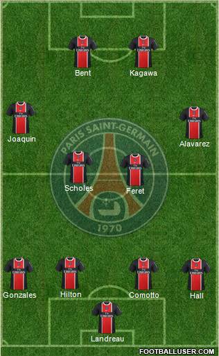 Paris Saint-Germain Formation 2012