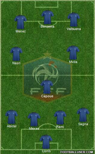France Formation 2012