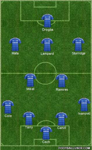 Chelsea Formation 2012