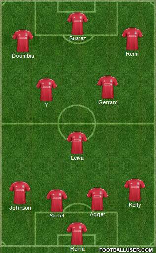 Liverpool Formation 2012
