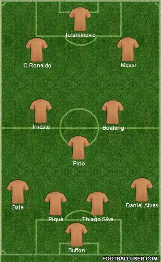 Dream Team Formation 2012