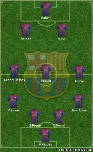 F.C. Barcelona Formation 2012