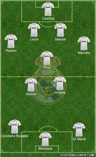 Real Madrid C.F. Formation 2012