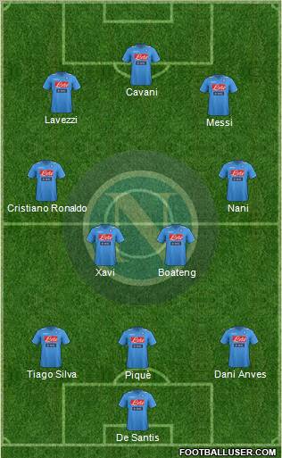 Napoli Formation 2012