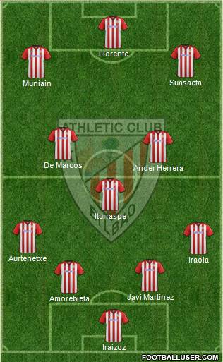 Athletic Club Formation 2012