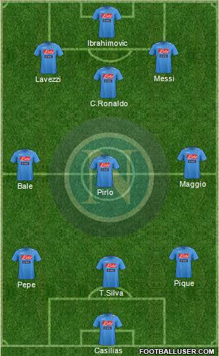 Napoli Formation 2012