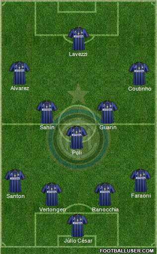 F.C. Internazionale Formation 2012