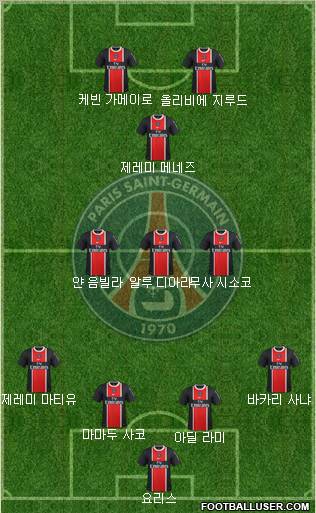 Paris Saint-Germain Formation 2012