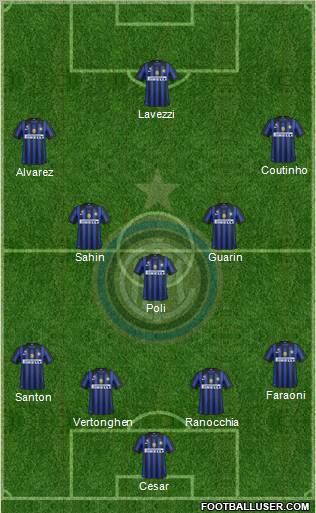 F.C. Internazionale Formation 2012
