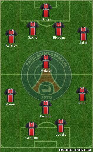 Paris Saint-Germain Formation 2012