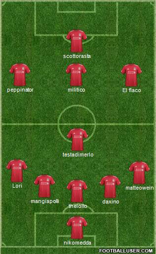 Liverpool Formation 2012