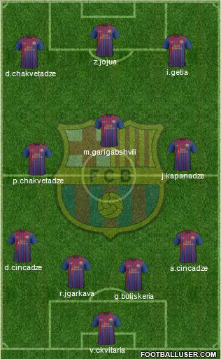F.C. Barcelona Formation 2012
