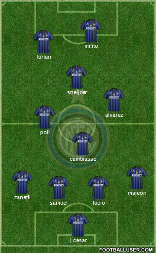 F.C. Internazionale Formation 2012