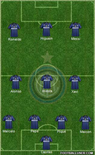 F.C. Internazionale Formation 2012