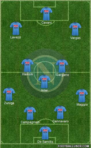 Napoli Formation 2012