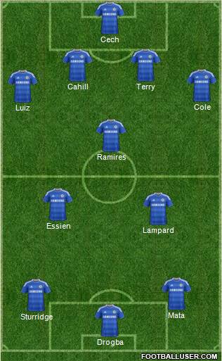 Chelsea Formation 2012
