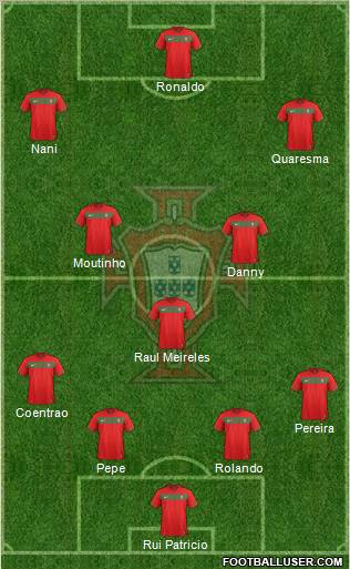 Portugal Formation 2012