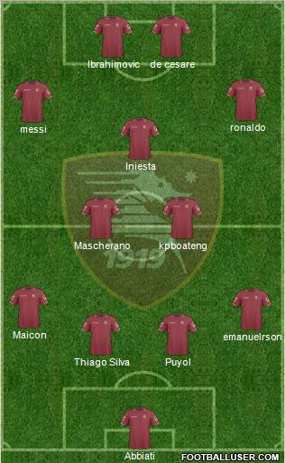 Salernitana football formation