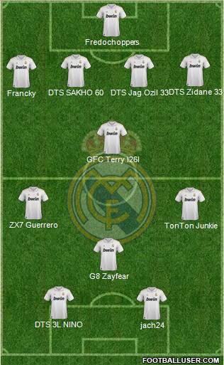 Real Madrid C.F. Formation 2012