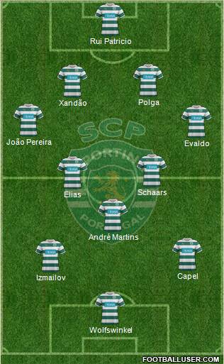 Sporting Clube de Portugal - SAD Formation 2012