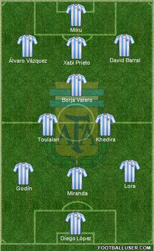 Argentina Formation 2012