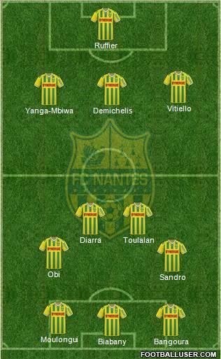 FC Nantes Formation 2012