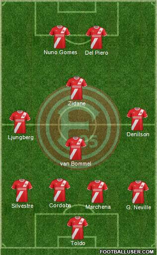 Fortuna Düsseldorf football formation