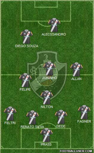CR Vasco da Gama Formation 2012
