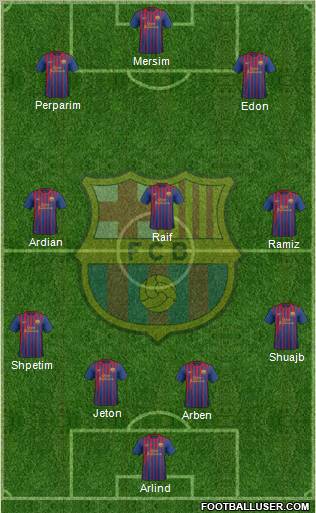 F.C. Barcelona Formation 2012