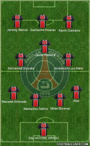 Paris Saint-Germain Formation 2012