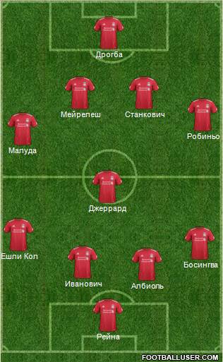 Liverpool Formation 2012