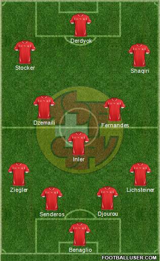 Switzerland Formation 2012