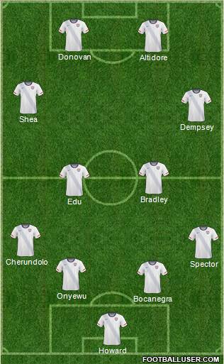U.S.A. Formation 2012