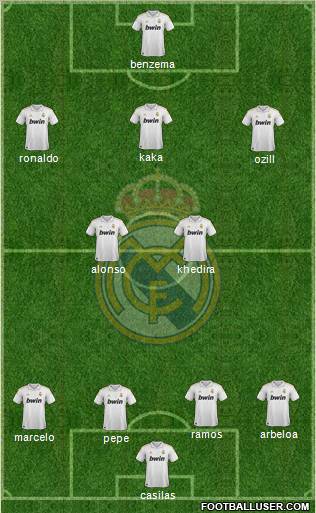 Real Madrid C.F. Formation 2012