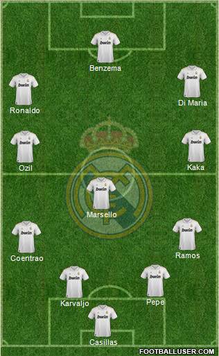 Real Madrid C.F. Formation 2012