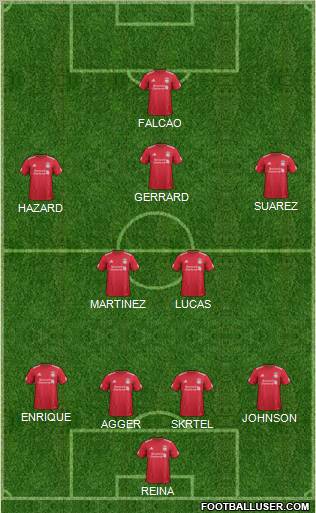 Liverpool Formation 2012