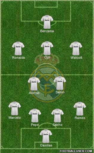 Real Madrid C.F. Formation 2012