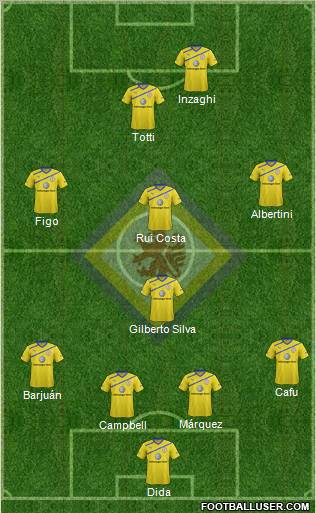 Braunschweiger TSV Eintracht Formation 2012