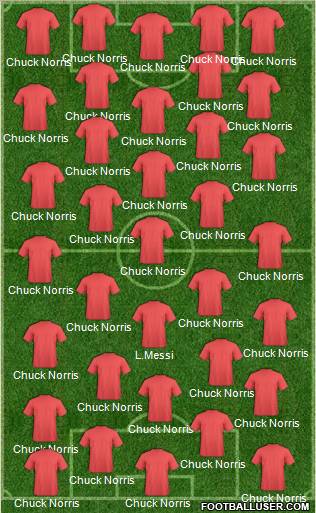 Dream Team Formation 2012