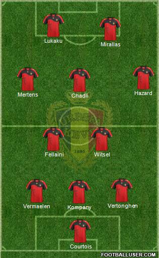 Belgium Formation 2012