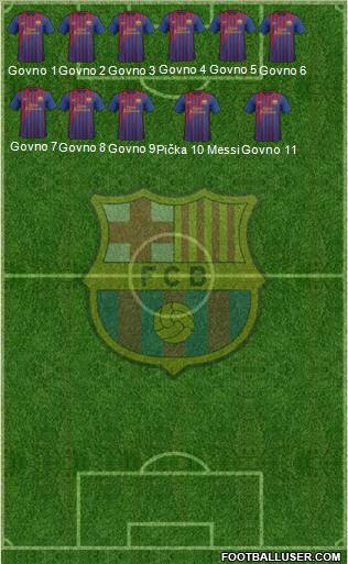 F.C. Barcelona Formation 2012
