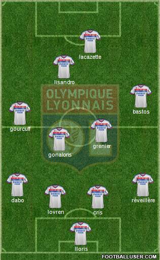 Olympique Lyonnais Formation 2012