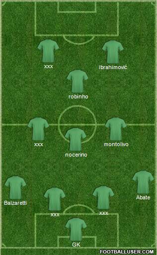 Football Manager Team Formation 2012